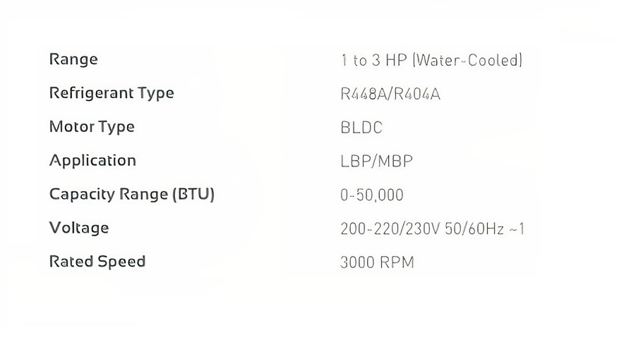 Thermocraft WaterCooled Condensing Units Advanced Tech